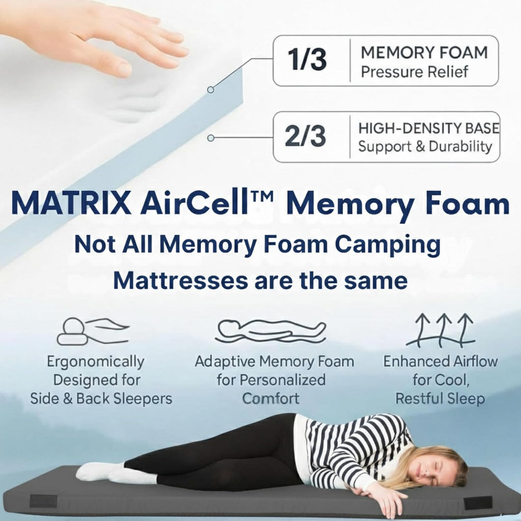 Matrix Air-Cell Memory Foam Camping Mattress - Michaela's Outdoors
