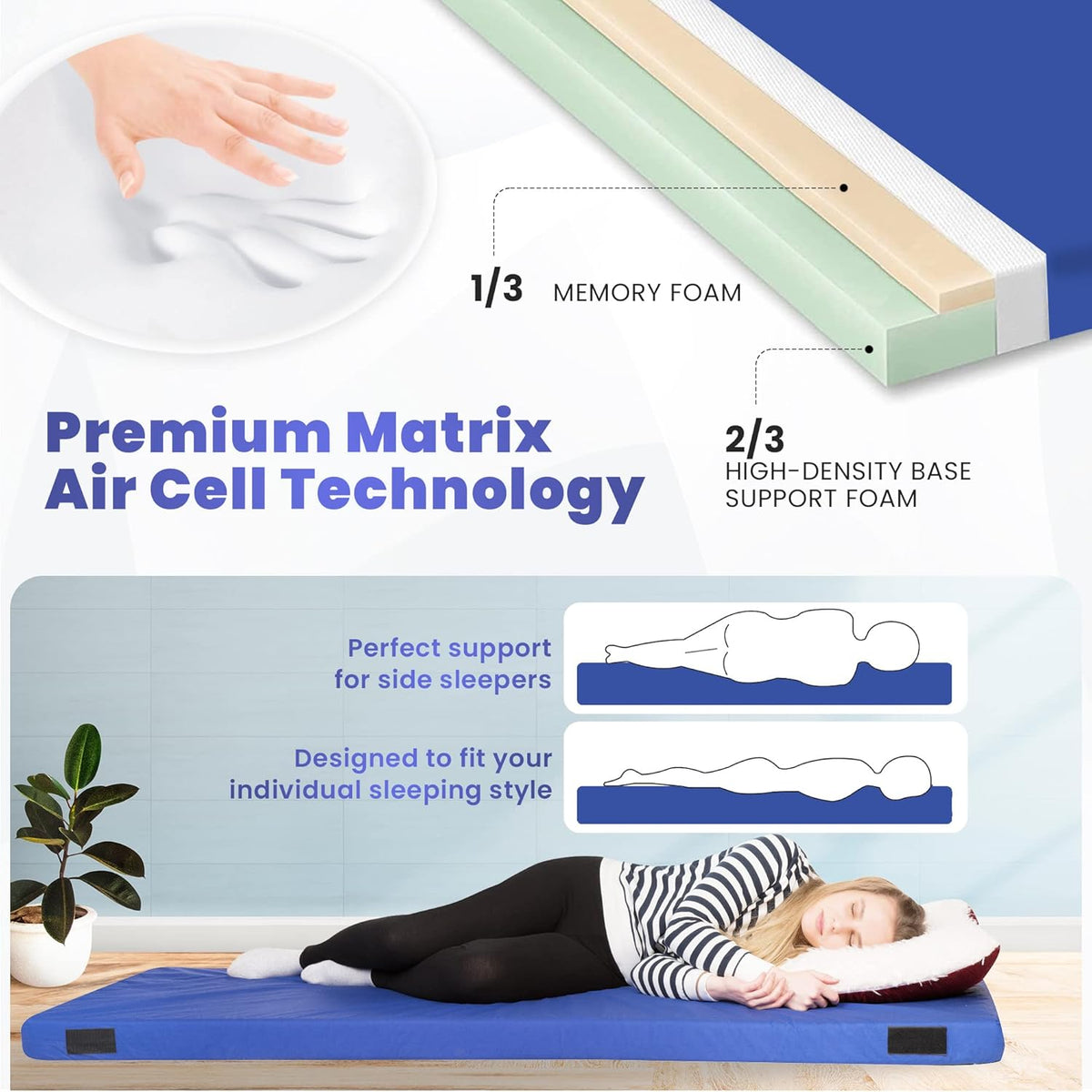Matrix Air-Cell Memory Foam Camping Mattress - Michaela's Outdoors