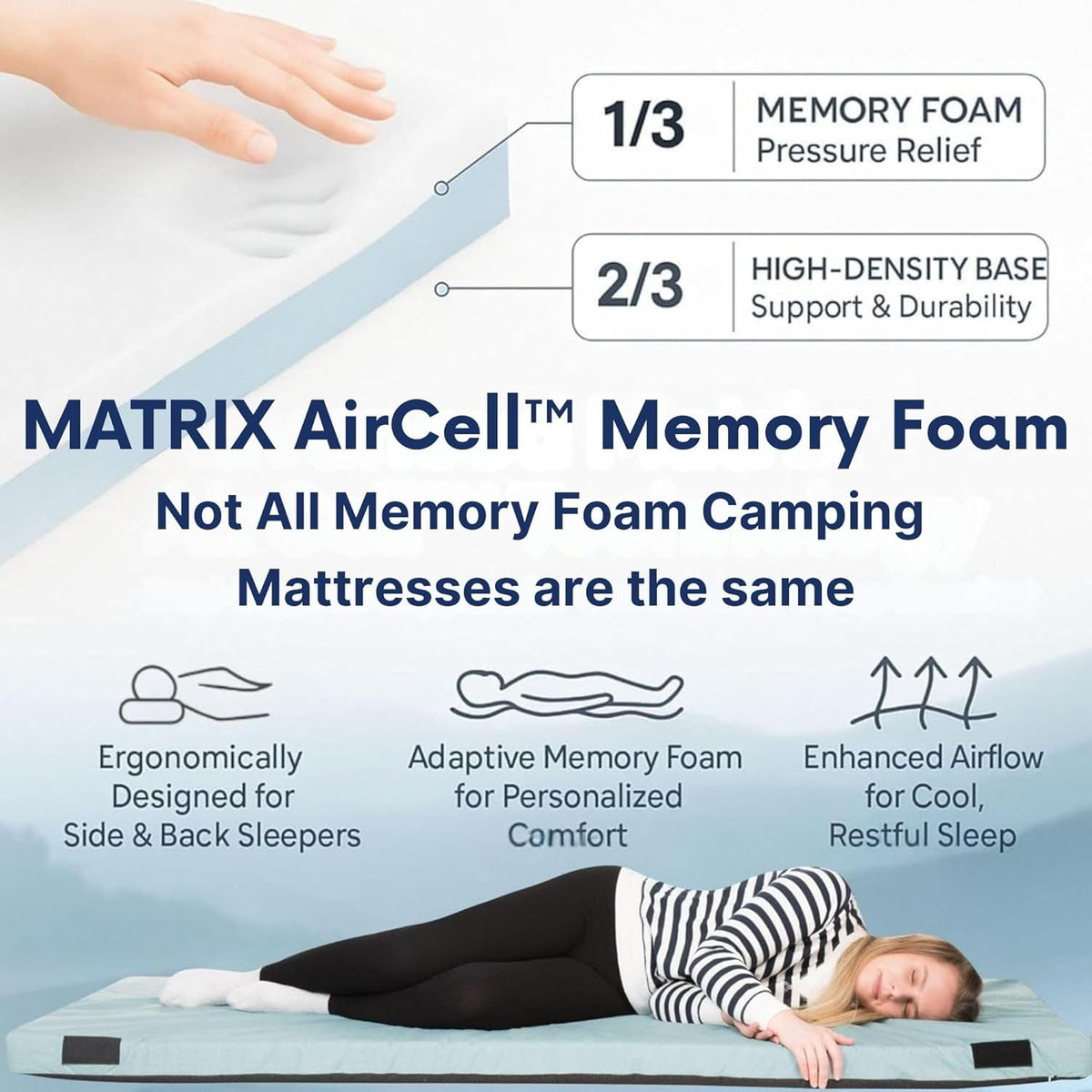 Matrix Air-Cell Memory Foam Camping Mattress - Michaela's Outdoors
