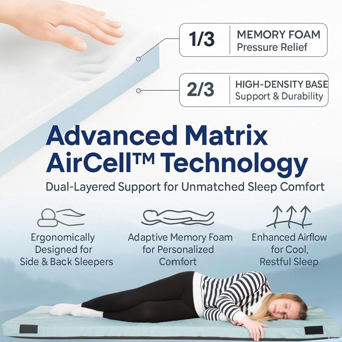 Matrix Air-Cell Memory Foam Camping Mattress - Michaela's Outdoors