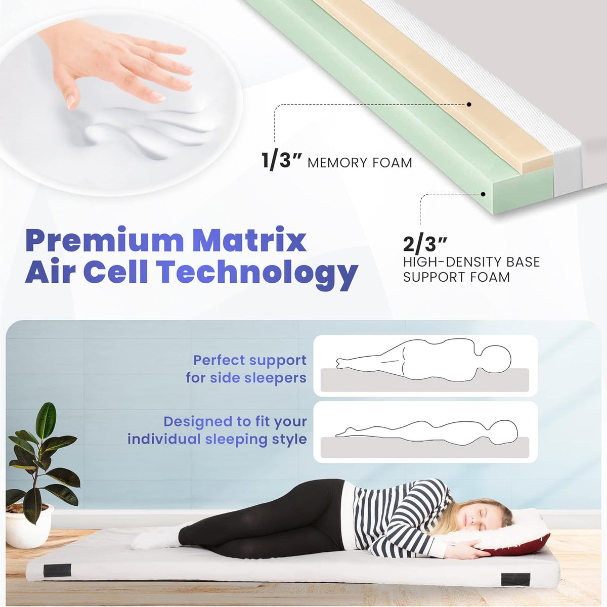Matrix Air-Cell Memory Foam Camping Mattress - Michaela's Outdoors