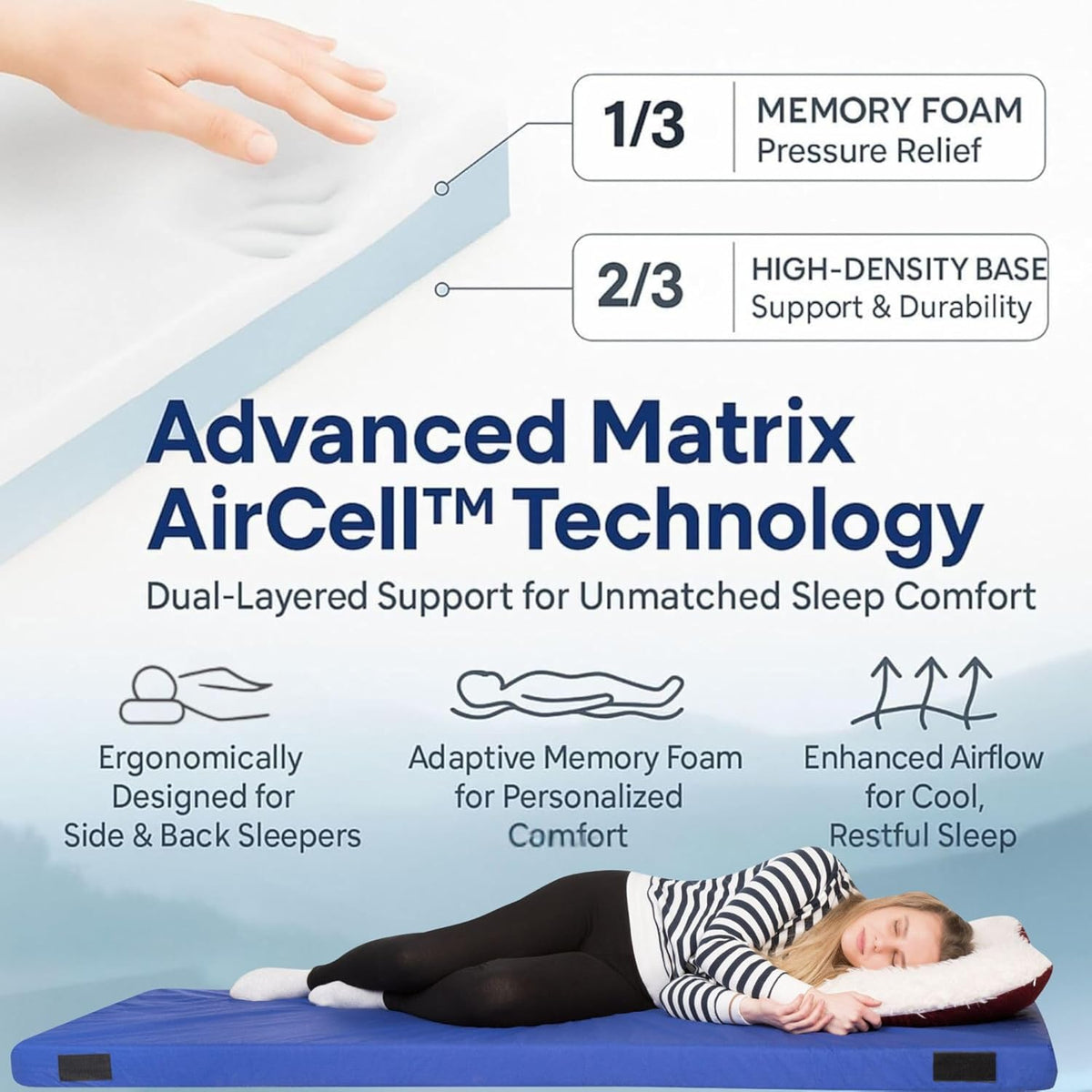 Matrix Air-Cell Memory Foam Camping Mattress - Michaela's Outdoors