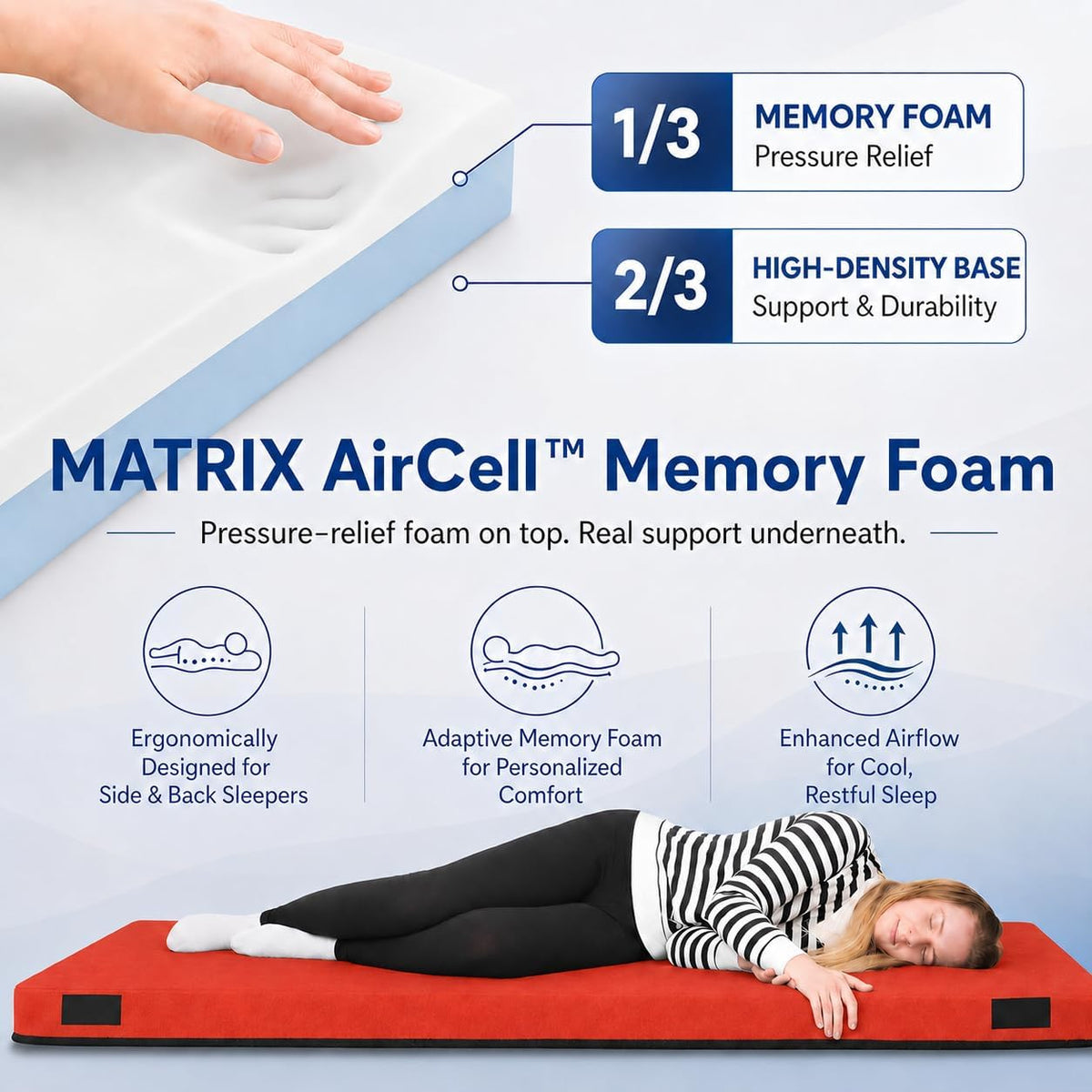 Matrix Air-Cell Memory Foam Camping Mattress - Michaela's Outdoors