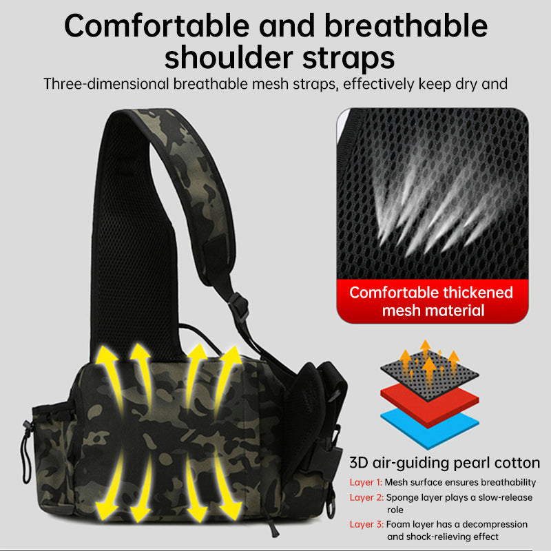 Men's Fishing Backpack: Equipped with bait box, equipment storage bag, pole holder, sling & shoulder bag design. - Michaela's Outdoors