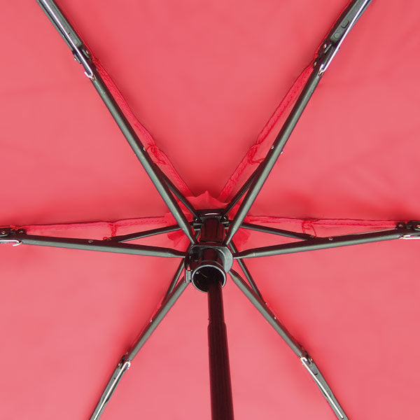 Dainty Pocket Trekking Umbrella – Ultra-Lightweight, Super Compact, Durable & 100% Breathable for Rain or Sun Protection - Michaela's Outdoors