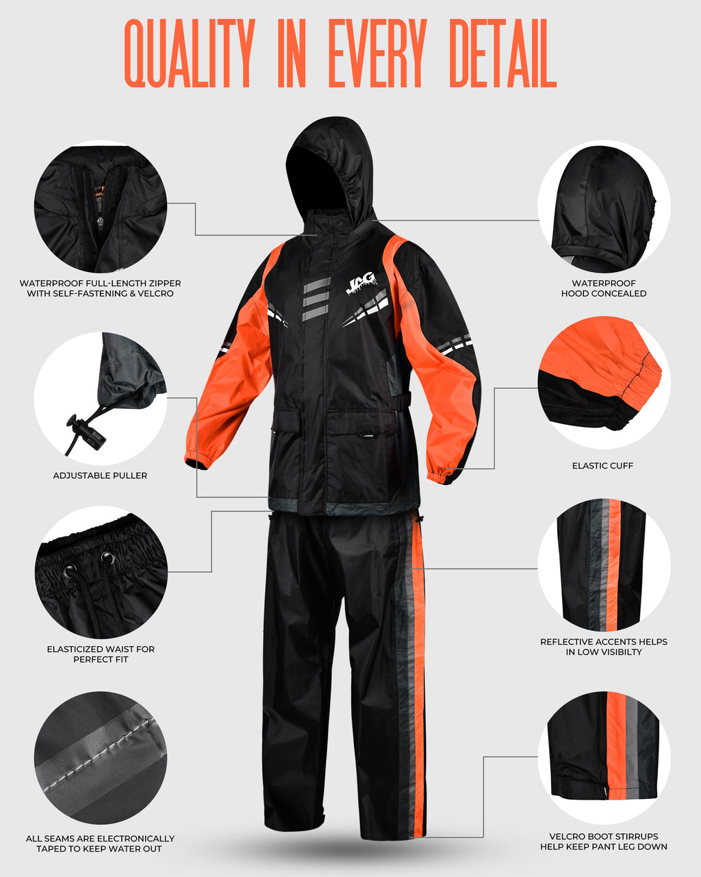 JAG Rainmaster Rain Suit for Men & Women | Water Proof Rain gear - Michaela's Outdoors