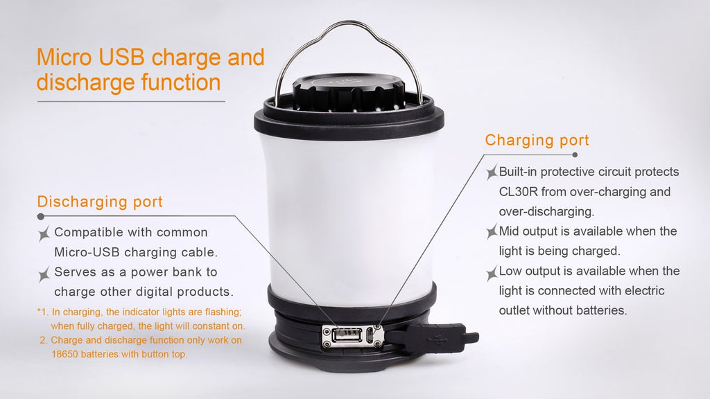 Fenix CL30R LED Camping Lantern - Michaela's Outdoors
