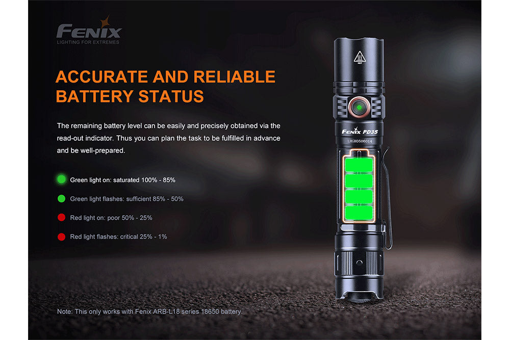 Fenix PD35 V3.0 Everyday Carry Flashlight - 1700 Lumens - Michaela's Outdoors