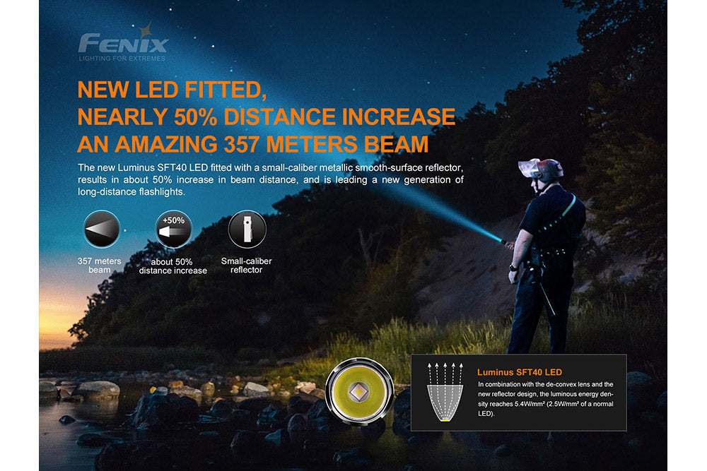 Fenix PD35 V3.0 Everyday Carry Flashlight - 1700 Lumens - Michaela's Outdoors