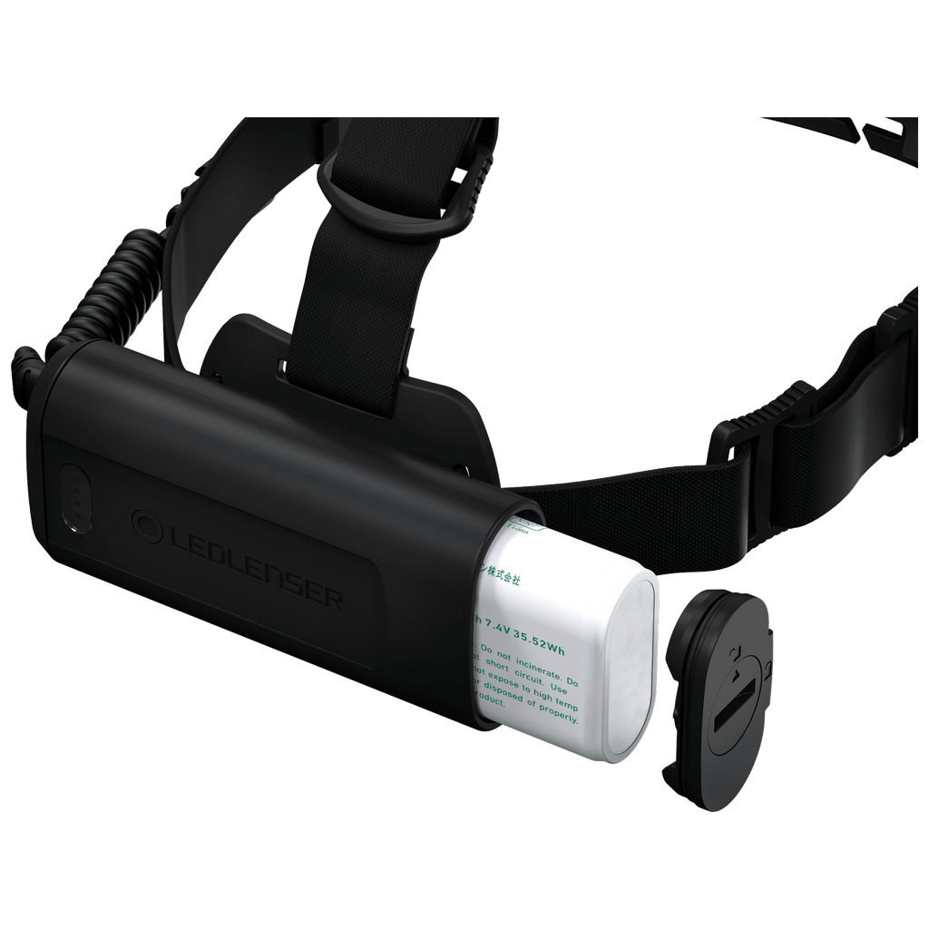 H19R Core Headlamp - Michaela's Outdoors