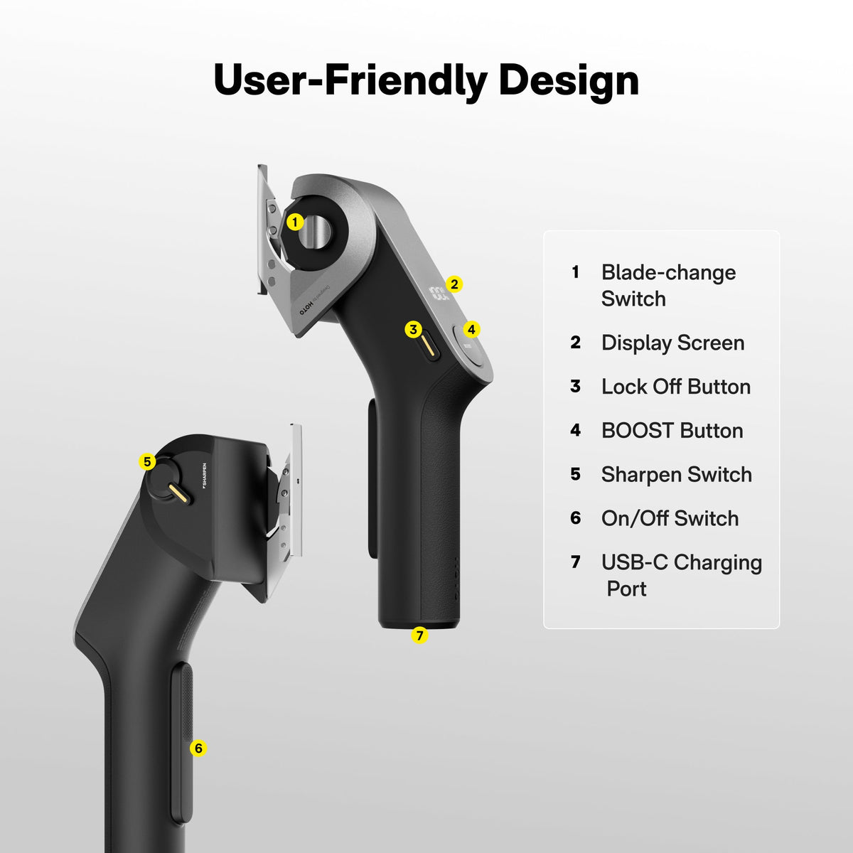 HOTO EdgeFlow Cordless Electric Scissors - Michaela's Outdoors