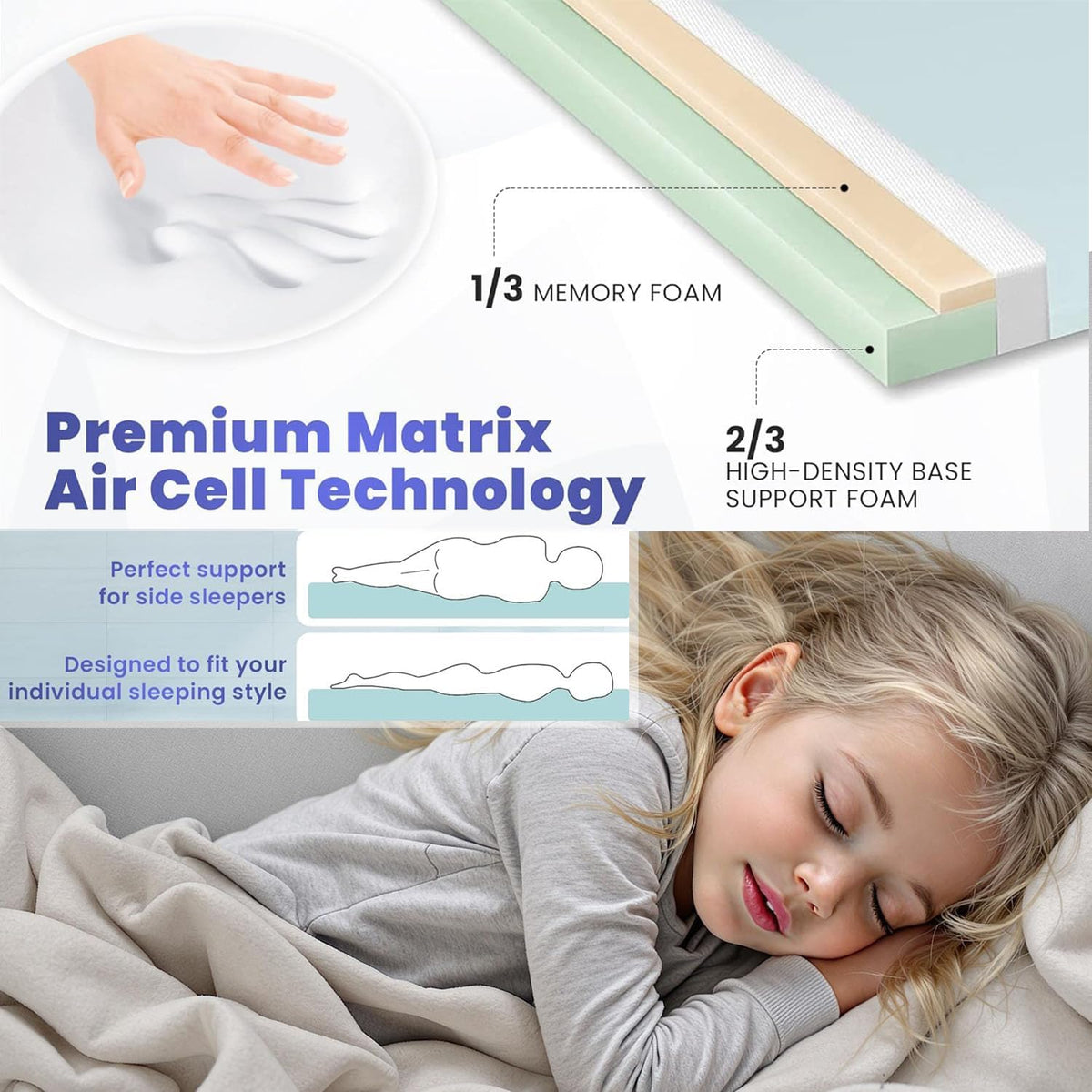 Matrix Air-Cell Memory Foam Camping Mattress - Michaela's Outdoors