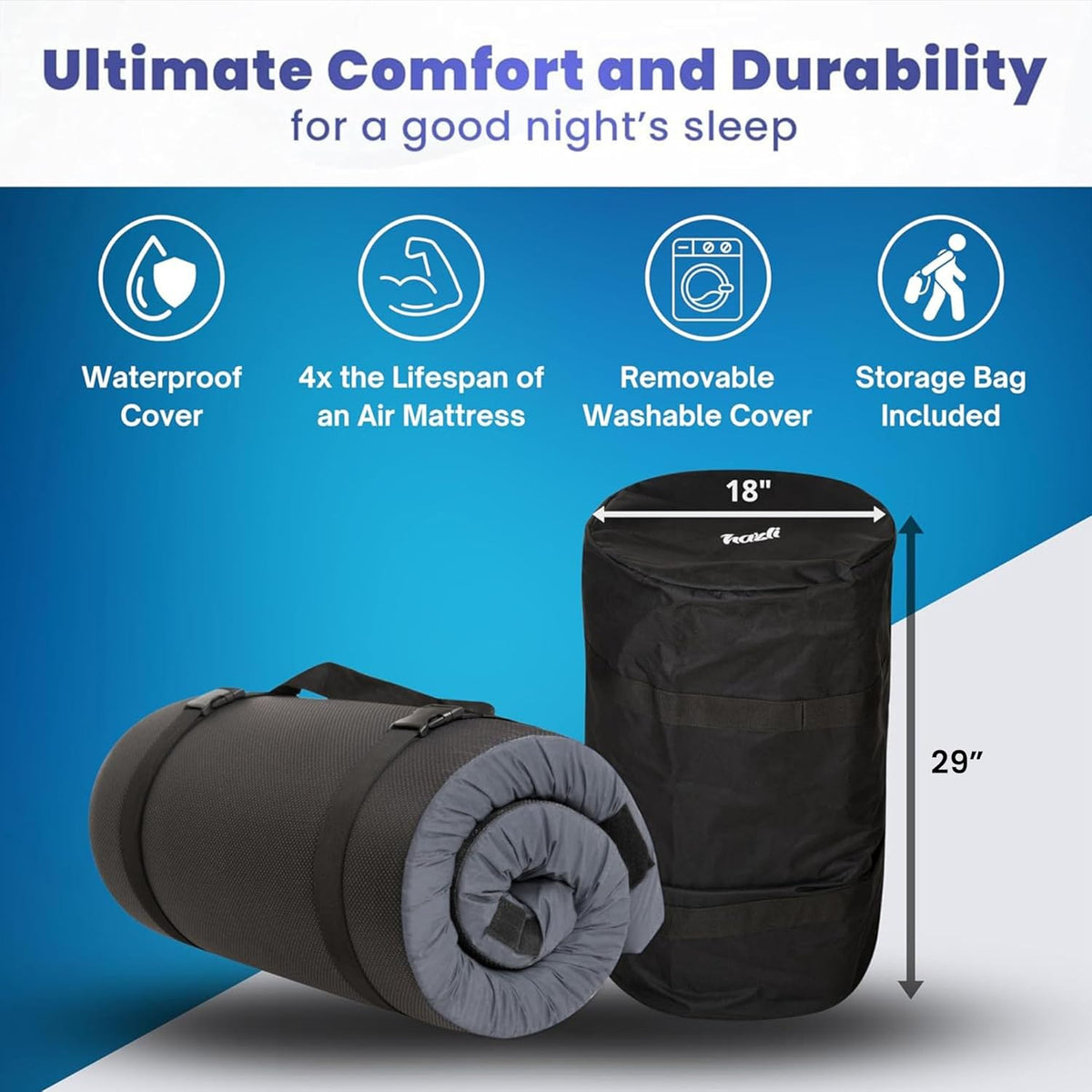 Matrix Air-Cell Memory Foam Camping Mattress - Michaela's Outdoors