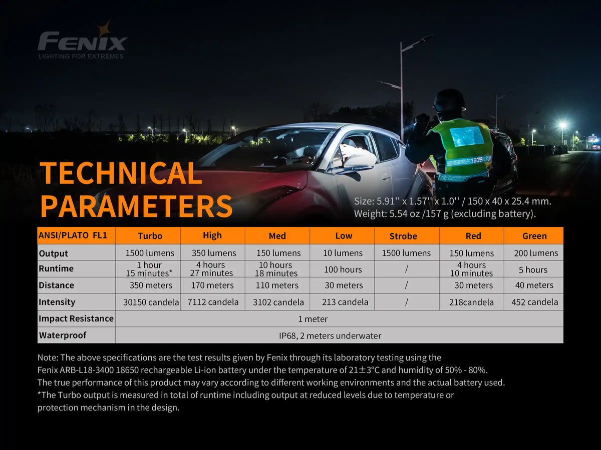 Fenix TK26R Tactical LED Flashlight - 1500 Lumens - Michaela's Outdoors